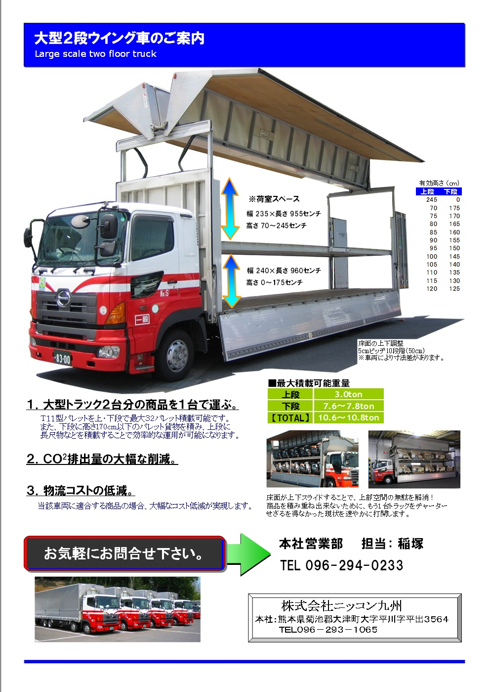 大型2段ウィング車のご案内 車両紹介 株式会社ニッコン九州